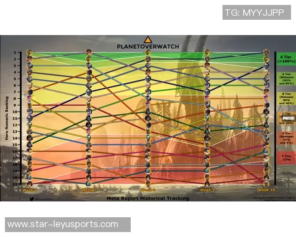 南京篮球队技术表现数据分析与战术优化研究 南京篮球队技术表现数据分析与战术优化研究