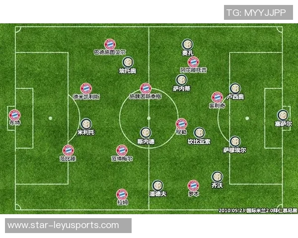 广州足球队防守策略深度解析助力欧冠征程的成功之道 广州足球队防守策略深度解析助力欧冠征程的成功之道