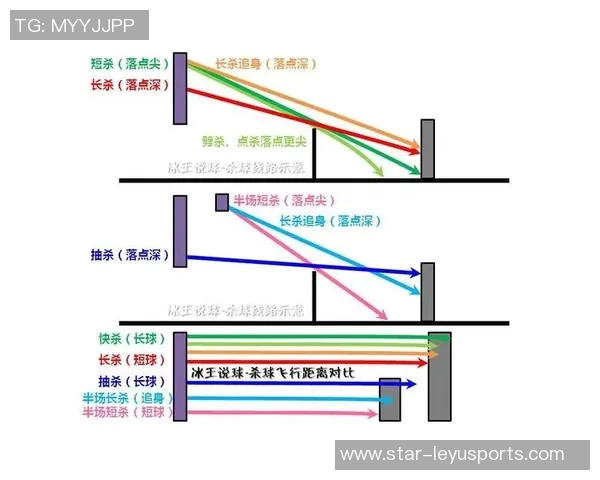 体育实时数据深入剖析成都羽毛球队防守战术与技巧的秘密之旅 体育实时数据深入剖析成都羽毛球队防守战术与技巧的秘密之旅