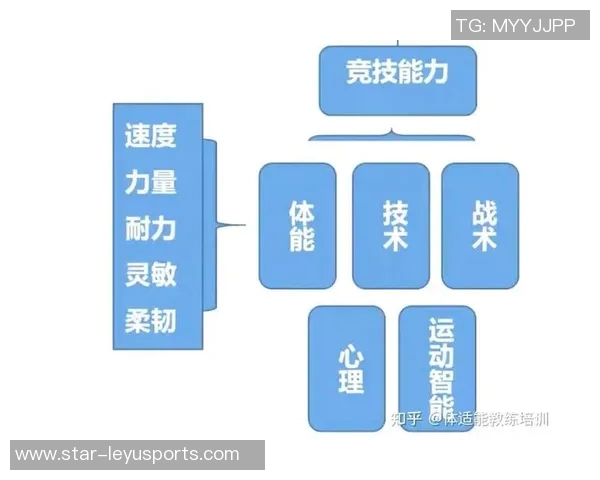 运动数据科学羽毛球耐力训练全攻略提升你的竞技水平与体能素质 运动数据科学羽毛球耐力训练全攻略提升你的竞技水平与体能素质