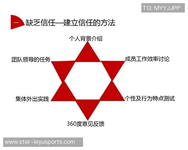 今年运动数据重庆飞盘队团队协作深度解析与其他队伍的比较分析